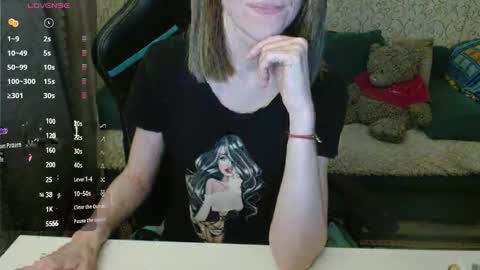  AliceCullen  online show from March 27, 4:19 pm