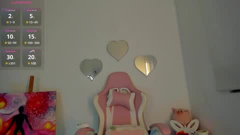 _cute_isabella_ online show from January 7, 4:08 am