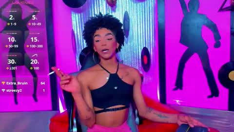 Nicky  Please help me with your thumbs up its importan online show from February 28, 8:02 pm