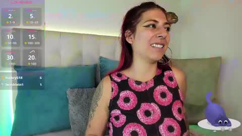 Sasha  online show from May 30, 1:31 pm