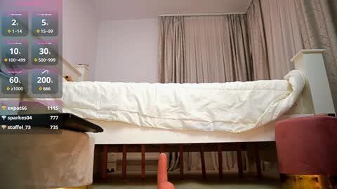 Maria online show from February 6, 4:58 pm