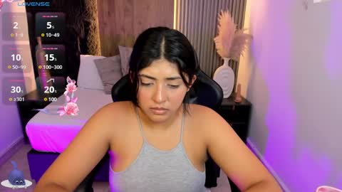 Snapshot of abby_millerr_ chatting on January 24, 5:00 pm Abbygail online show from January 24, 5:00 pm