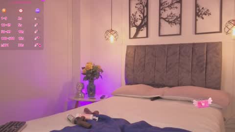 Snapshot of abiigaiil_ chatting on September 21, 10:58 pm Abigail online show from September 21, 10:58 pm