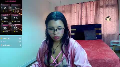 ABRIL MATTHEWS online show from March 4, 3:26 pm