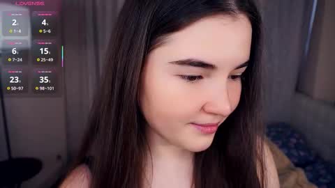 Lana  1800 - 0330 UTC   Mia 0700- 1630 UTC online show from November 3, 6:14 am