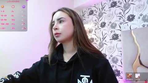 alesia_tay online show from May 27, 11:40 am