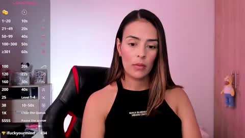 AlessandraMoreli Its my birthday online show from February 24, 10:02 pm