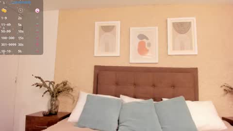 Snapshot of alia_rodriguez_ chatting on October 1, 9:24 pm Alia Rodriguez online show from October 1, 9:24 pm