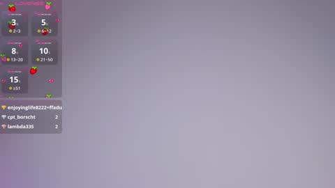 alice_newcombe online show from January 7, 2:30 pm