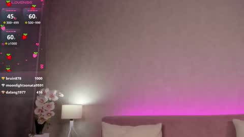 Alisa GMT2 Wen - Sun 10 AM - 4 PM except Monday and Tuesday   online show from November 18, 7:44 am