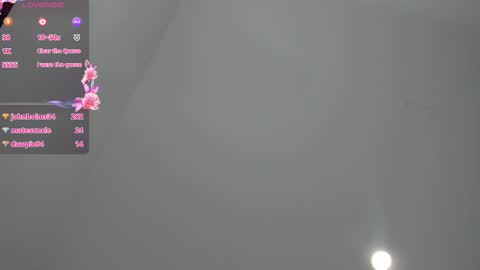 Snapshot of alishaindia chatting on February 25, 1:20 am Alisha online show from February 25, 1:20 am