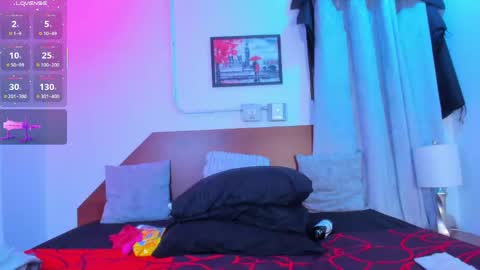amanda29_ online show from May 20, 7:20 pm