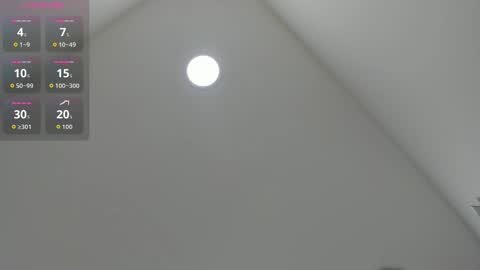 Amber online show from February 9, 5:27 pm