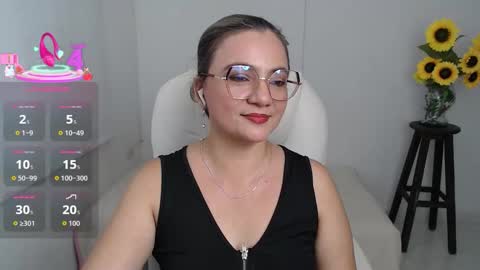 Snapshot of ana_hotmilf chatting on October 15, 12:36 am Ana online show from October 15, 12:36 am