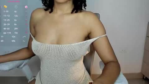 Snapshot of andrearboleda chatting on September 23, 2:00 pm Andrea online show from September 23, 2:00 pm