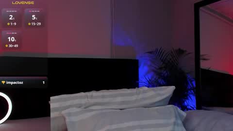 Snapshot of angelbell19 chatting on October 3, 3:04 am angelbell19 online show from October 3, 3:04 am
