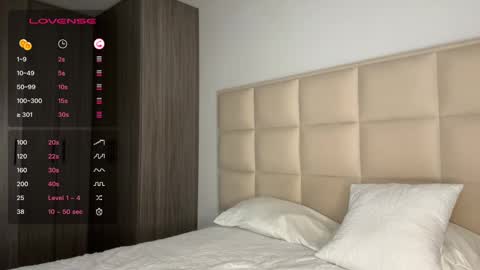 ANGIE online show from January 17, 3:55 am