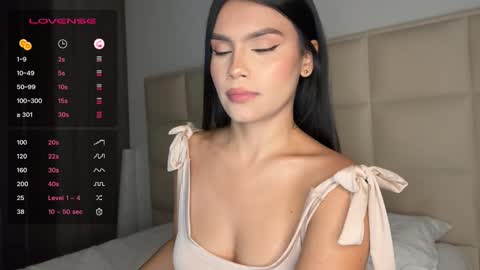 ANGIE online show from October 7, 3:24 am