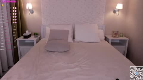 Anna GMT 2 Mon-Wed Sat  0300am-0900am Thu 1100AM-300PM online show from January 30, 4:16 am