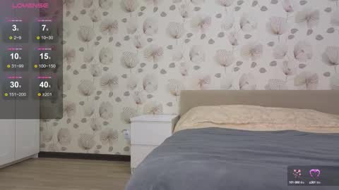 Snapshot of annabel_themoon chatting on October 8, 2:51 am annabel_themoon online show from October 8, 2:51 am