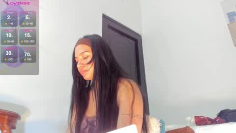 annie_santosx online show from January 24, 5:32 pm