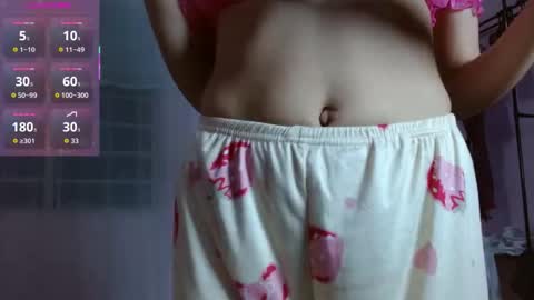 Annie Sparkle online show from March 3, 12:17 am