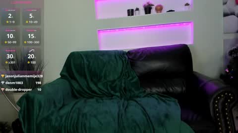 Anna online on weekends online show from December 31, 1:47 am