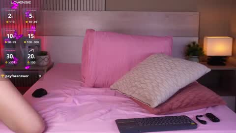 aprilqueenie online show from May 23, 9:44 pm