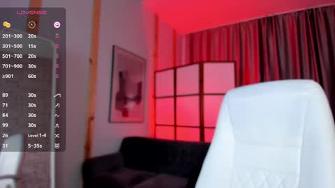 Snapshot of arielabradberry chatting on January 22, 5:28 pm Ariel online show from January 22, 5:28 pm