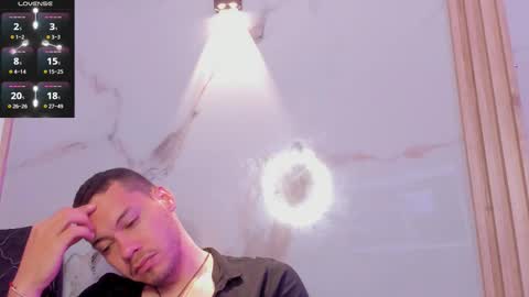 aron and molly online show from February 26, 12:19 pm