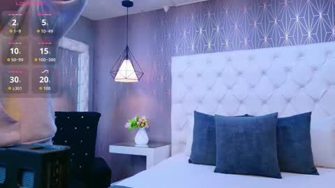 AshleyRoberh online show from February 11, 7:29 pm