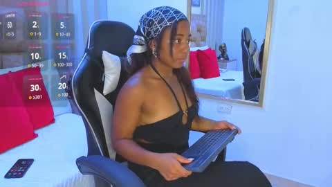 AVIS  online show from January 9, 6:57 pm