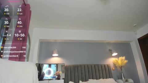 Jolie online show from December 21, 7:37 am