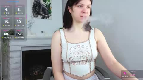 Evalena maybe just Eva online show from March 14, 5:00 am