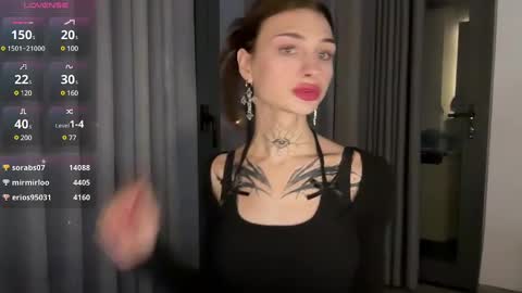 Snapshot of barbie_bi chatting on January 7, 10:55 am My name is Molly. Please say hello I like talking to you. If you have any wishes or obscene desires please use the tip menu online show from January 7, 10:55 am