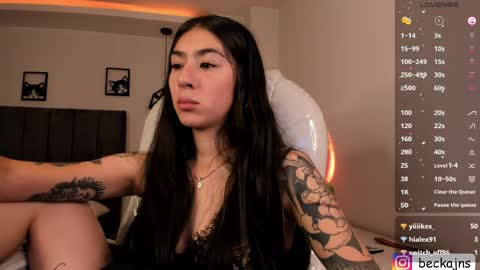 Snapshot of beck__jones chatting on February 21, 5:20 pm Marzhie online show from February 21, 5:20 pm