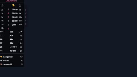 Jane online show from July 14, 10:21 am