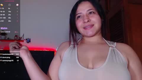 Snapshot of bella_xx9 chatting on January 3, 1:16 am bella_xx9 online show from January 3, 1:16 am