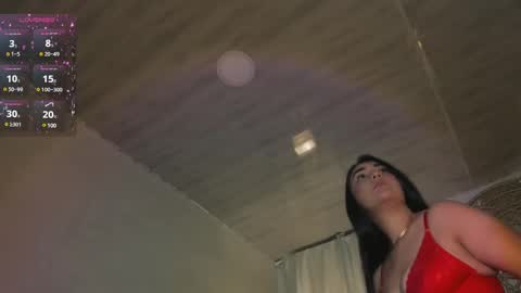 Snapshot of bellinda_21 chatting on March 8, 6:47 pm Belinda online show from March 8, 6:47 pm