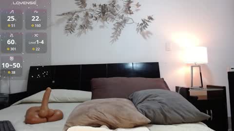 Snapshot of betzabeth_1 chatting on October 4, 7:44 pm Catalina online show from October 4, 7:44 pm