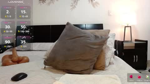 Snapshot of betzabeth_1 chatting on September 18, 6:45 pm Catalina online show from September 18, 6:45 pm