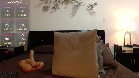 Catalina online show from January 9, 8:36 pm