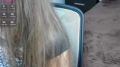 Brandy Gem online show from January 19, 7:51 am