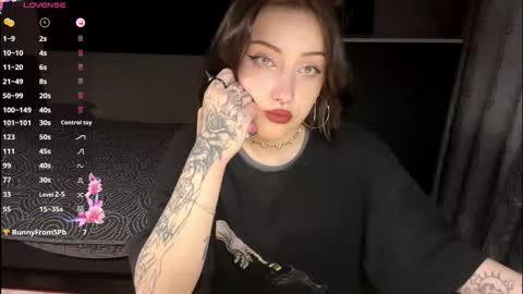 Bunnyblink online show from March 17, 11:10 pm