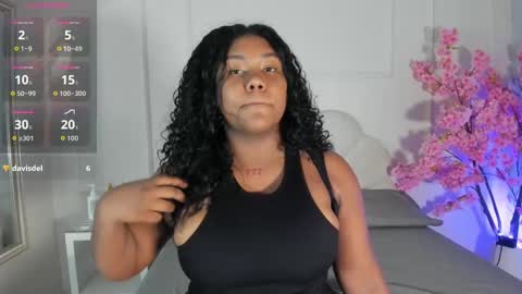 Snapshot of candaceowens chatting on October 8, 6:19 am candaceowens online show from October 8, 6:19 am