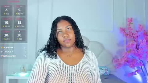 Snapshot of candaceowens chatting on October 11, 6:51 am candaceowens online show from October 11, 6:51 am