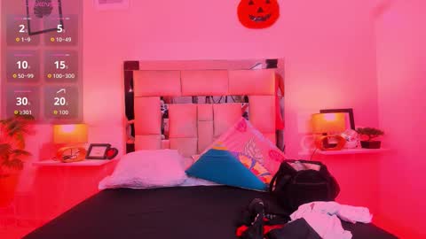 Snapshot of candyygirl_1 chatting on October 13, 6:54 pm Candy online show from October 13, 6:54 pm