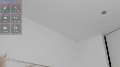 carolina_t online show from May 17, 9:57 pm