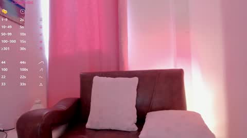 Snapshot of carolinna_ chatting on January 16, 12:52 pm carolinna_ online show from January 16, 12:52 pm