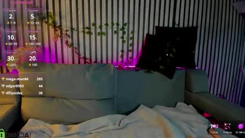 Casey sweeet online show from February 24, 5:38 pm